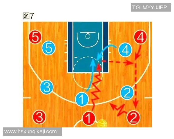 体育实时数据篮球新手必看入门指南助你快速掌握基本技巧与战术解析